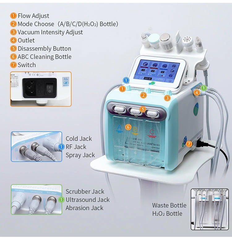 h2o2 hydra facial machine9