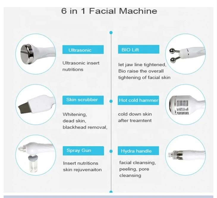 A Must Buy  Machine For Beauty Salons With 6 Functions